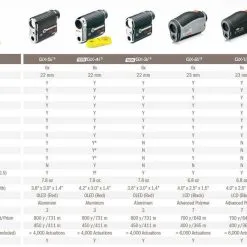 Wexford Leupold GX-1i3 Golf Laser Rangefinder -CLUBS Shop 2018 LeupoldGolf SpecsHRS LeuGold 1 925d2f63 b278 4d1c 9736 f76eb3461a66