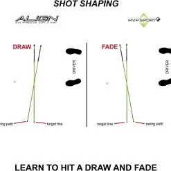 Proactive MVP Sport Golf Alignment Sticks 2-Pack -CLUBS Shop AlignmentRods Red 4