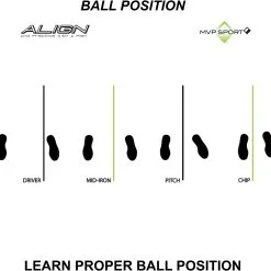 Proactive MVP Sport Golf Alignment Sticks 2-Pack -CLUBS Shop AlignmentRods Red 6