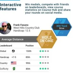 Shot Scope Golf V3 GPS Performance Tracking Watch -CLUBS Shop Black V3 Product 480x441 Desktop 12 6bbb135d 87a6 49e5 9b21 6890772135a4