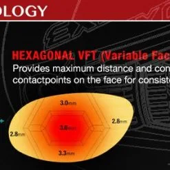 Tour Edge Exotics EX9 Tour Adjustable Driver -CLUBS Shop Driver Tech Layer