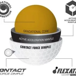 Bridgestone E12 Contact - Sleeve -CLUBS Shop E12contact 2023 white 4 a35cf3be 202b 4f34 9d59 0e32d657e17d