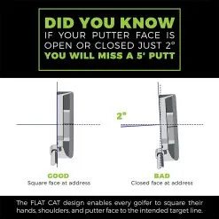 Golf Works Flat Cat Pistol Putter Grip -CLUBS Shop FlatCatPistolPutterGrips3