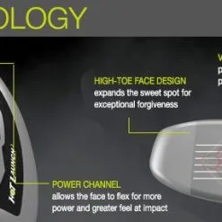 Tour Edge Bazooka Hot Launch 3 HL3 Hybrids -CLUBS Shop Hybrid Tech Layer