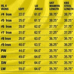 Tour Edge Hot Launch 4 Iron Set -CLUBS Shop Irons 9