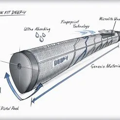 Golf Works Lamkin SinkFit Deep-V Putter Grip -CLUBS Shop LamkinSinkFitDeep V7