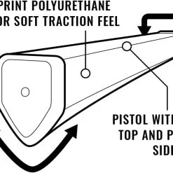 Golf Works Lamkin SinkFit PU Putter Grips - Blue/Gray 11 Golf Works Lamkin SinkFit PU Putter Grips - Blue/Gray -CLUBS Shop LamkinSinkFitPU Squaretop2
