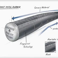 Hireko Lamkin SinkFit Skinny Pistol Rubber Putting Grip 6 Hireko Lamkin SinkFit Skinny Pistol Rubber Putting Grip -CLUBS Shop LamkinSinkFitSkinnyPistolPutterGrip1