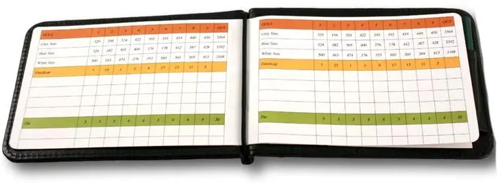 Proactive Scorecard Holder 4" X 12" 1 Proactive Scorecard Holder 4" X 12"