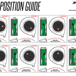 Hireko Orlimar Golf V18 D.I.A.L. Adjustable Driver -CLUBS Shop V18 DIAL Positions