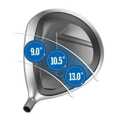 Wilson Staff Golf D7 Driver -CLUBS Shop Wilson Staff D7 Driver 6