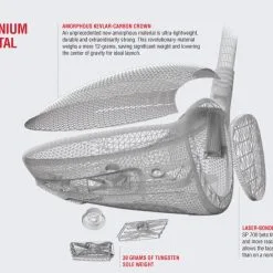 Tour Edge Exotics XJ1 SuperMetal Driver -CLUBS Shop XJ1 Driver 2 130c6f31 7d5d 4b77 9937 34ea5673c15c