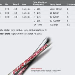 Tour Edge Exotics XJ1 SuperMetal Driver -CLUBS Shop XJ1 Driver 4 c489901b b59b 47d4 8ab8 6e00194599bb