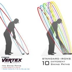 Hireko PinHawk Golf Vertex Dual Length Irons -CLUBS Shop club stance illustration pinhawk vertex web res 1